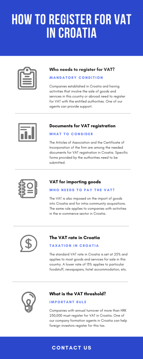 how-to-register-for-vat-in-croatia1.png
